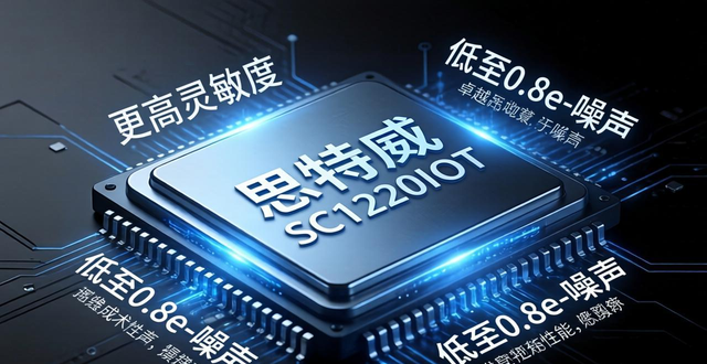 思特威推出1200万像素AI眼镜CMOS传感器,功能超强大